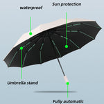 Ô Dù Tự Động Chống Gió Chống Nắng Sunny Rain Hai Lớp 60 Xương