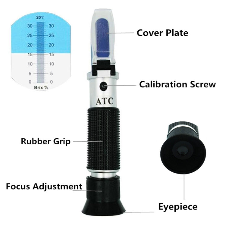 Máy đo đường quả cầm tay Refractometer Brix 0-32, RF001BX kèm hộp nhựa