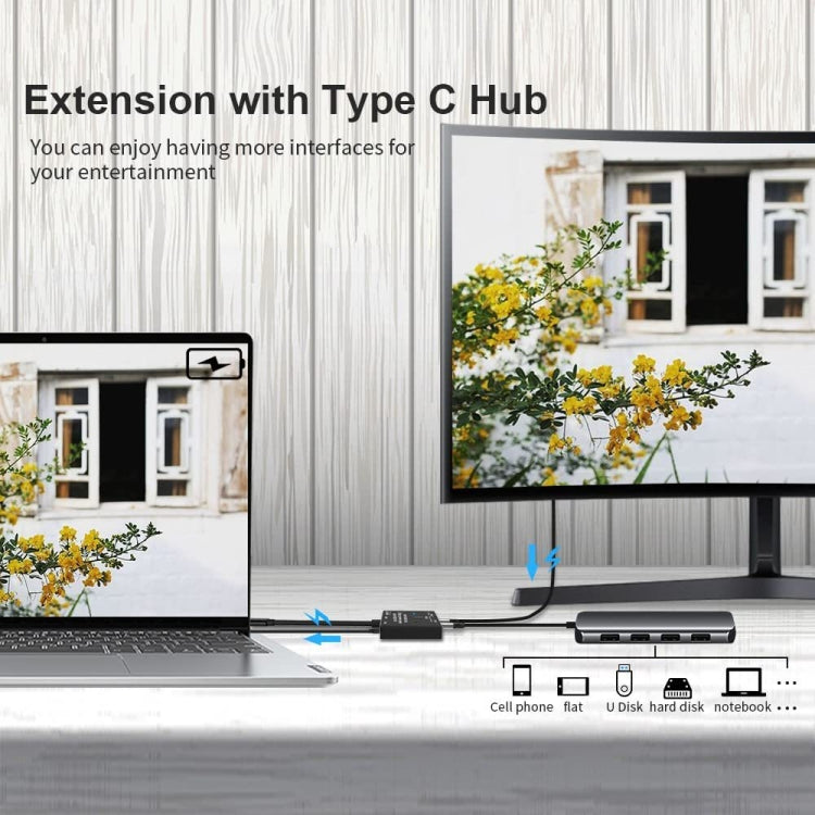 Công tắc hai chiều Type-C / USB-C 8K30 10Gbps bộ chia HD, KC-C201, máy đơn C201