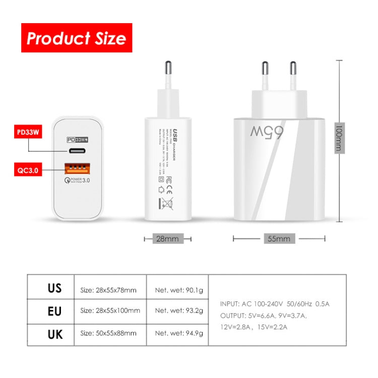 Bộ sạc GaN 65W cổng đôi USB-C/Type-C+USB A502, sạc nhanh QC3.0 cho laptop đa năng, phích cắm EU màu đen, phích cắm EU màu trắng, phích cắm US màu đen, phích cắm US màu trắng, phích cắm UK màu đen, phích cắm UK màu trắng