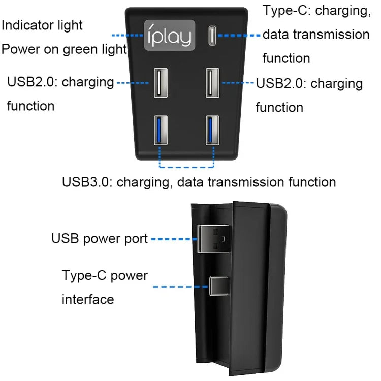 iplay HBP-308 Cho Sony PS5 Bộ chia USB3.0 5 trong 1 Kết nối mở rộng truyền dữ liệu, Cho Sony PS5