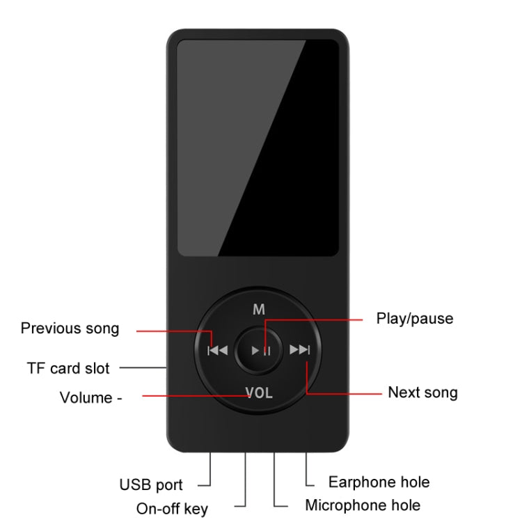 Máy nghe nhạc Bluetooth MP3/MP4 cho học sinh, phát sách điện tử, Không có thẻ nhớ, Có thẻ nhớ 8GB, 16GB, 32GB, 64GB
