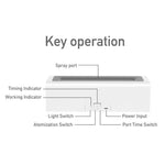 Máy khuếch tán tinh dầu ngọn lửa DQ711, máy tạo ẩm không khí USB yên tĩnh, DQ711 màu đen, DQ711 màu trắng