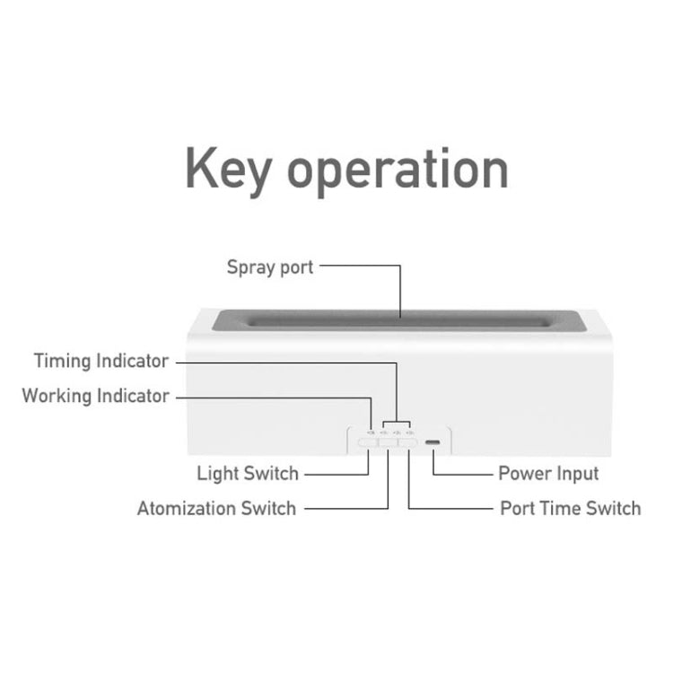 Máy khuếch tán tinh dầu ngọn lửa DQ711, máy tạo ẩm không khí USB yên tĩnh, DQ711 màu đen, DQ711 màu trắng