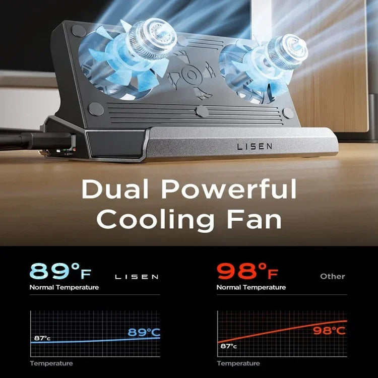 Đế sạc 100W PD đa chức năng USB 3.0 cho máy chơi game ASUS ROG Ally, 5 trong 1, 6 trong 1, 9 trong 1, 10 trong 1