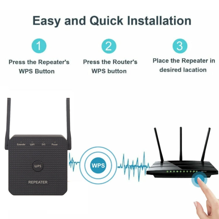 Bộ mở rộng sóng Wifi 2.4G 300M Wifi Repeater Wifi Extender Wifi Amplifier với 1 cổng LAN, phích cắm US, phích cắm EU, phích cắm UK