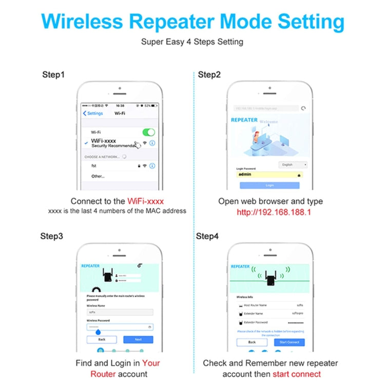 Bộ khuếch đại Wi-Fi 2.4G 300M phạm vi dài Bộ lặp WiFi Bộ tăng tín hiệu không dây, phích cắm US màu trắng, phích cắm EU màu trắng, phích cắm UK màu trắng, phích cắm US màu đen, phích cắm EU màu đen, phích cắm UK màu đen
