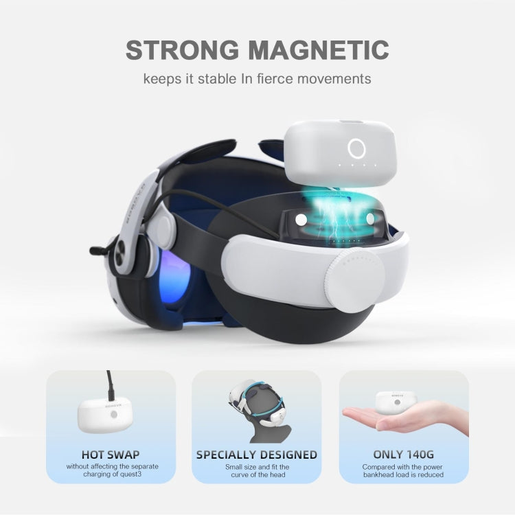 Dây đeo đầu BOBOVR M3 PRO có pin cho Meta Quest 3S / 3, dây đeo đầu M3 PRO