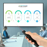 Deli Bút clicker lật trang USB 2.4GHz với ánh sáng đỏ cho PPT, 2802 (Đen), 2802 (Trắng)