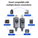 Hệ thống micro không dây MTU-002 UHF DSP, bộ phát & thu mic/line hai chế độ