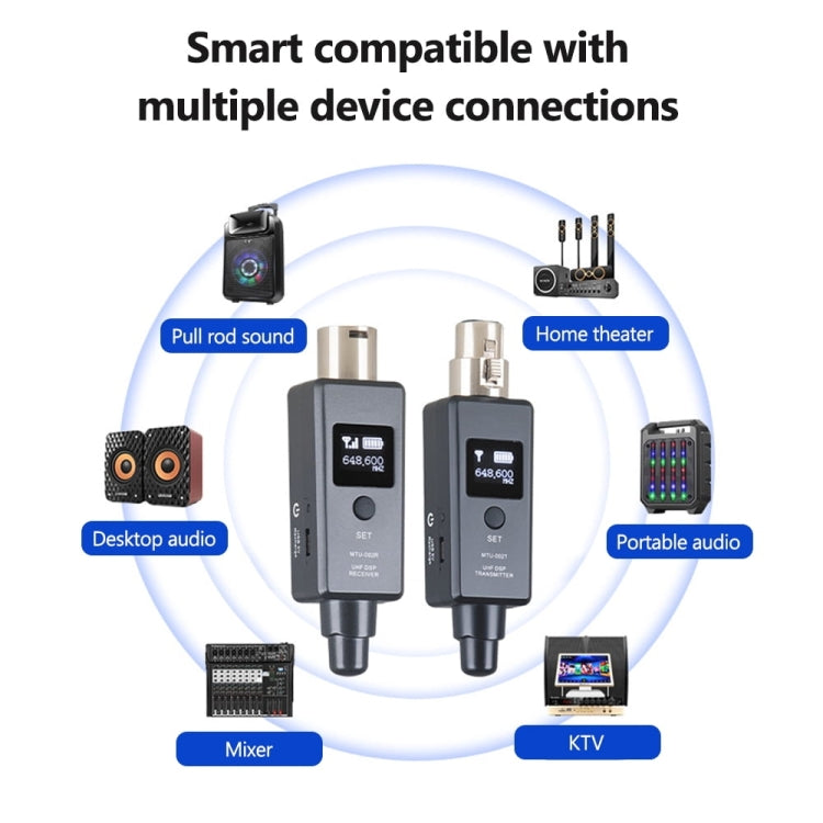 Hệ thống micro không dây MTU-002 UHF DSP, bộ phát & thu mic/line hai chế độ