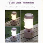 Đèn ngủ đầu giường LED điều chỉnh độ sáng Tripolar, đèn trang trí cắm trại tạo không gian
