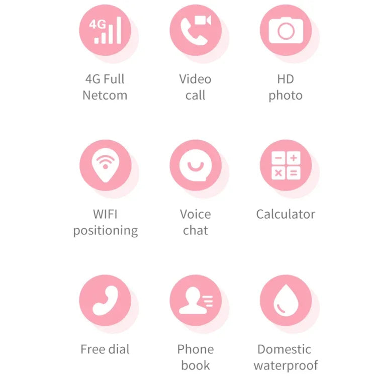Đồng Hồ Điện Thoại Trẻ Em Thông Minh Y36 Màn Hình 1.44 inch 4G Gọi Video Chống Nước Có Chức Năng SOS