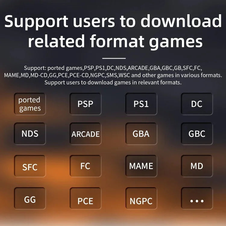 Máy chơi game cầm tay ANBERNIC RG35XX H màn hình IPS 3,5 inch hệ điều hành Linux, 64GB, 64GB+128GB