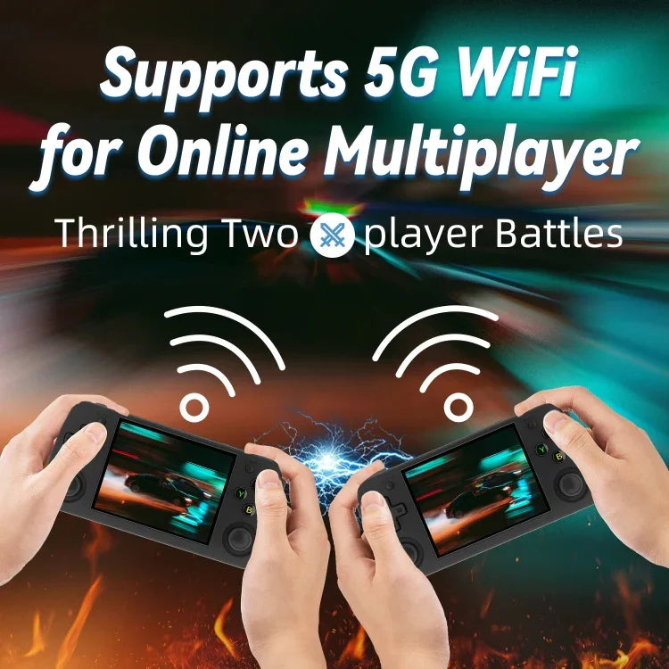 Máy chơi game cầm tay ANBERNIC RG35XX H màn hình IPS 3,5 inch hệ điều hành Linux, 64GB, 64GB+128GB