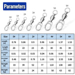 5 cái / Gói PROBEROS DAC006 Mồi câu loại 8 vòng nối, vòng bi xoay tốc độ cao, phụ kiện câu cá, 22mm, 23mm, 25mm, 30mm, 35mm