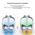 Mặt nạ thay thế tản nhiệt lưu thông không khí cho Meta Quest 3 có quạt chống mờ phụ kiện mặt nạ VR, Có quạt