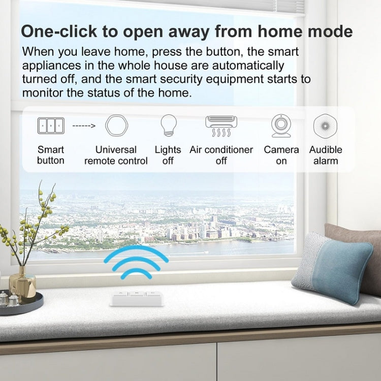Công tắc thông minh không dây Zigbee Tuya 3 phím theo tình huống, YSB33