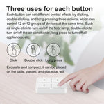 Công tắc thông minh điều khiển từ xa tình huống 4 phím Zigbee Tuya, YSB34