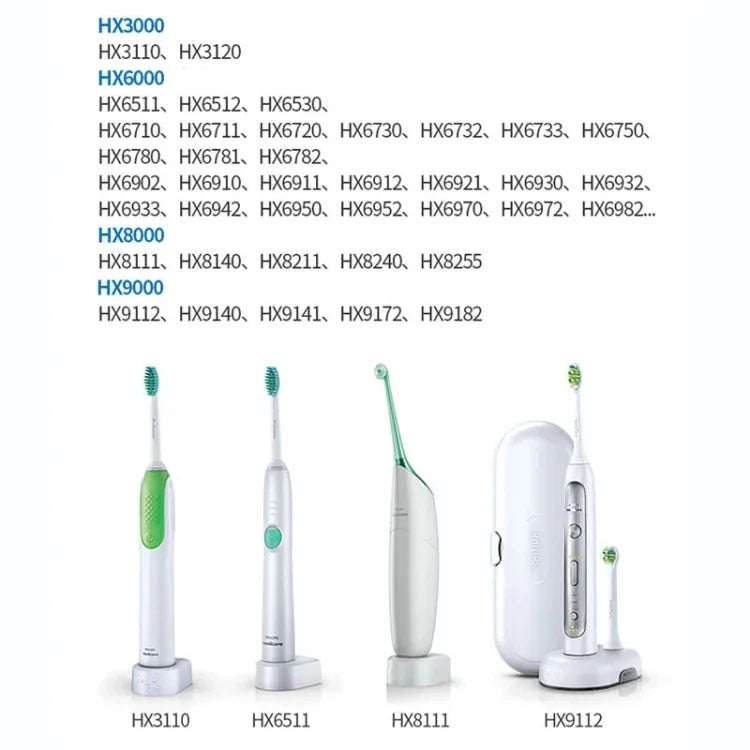 Sạc cắm EU HX6100 cho bàn chải đánh răng Philips HX6730 6511 3216 3226 9112 v.v., Cắm EU