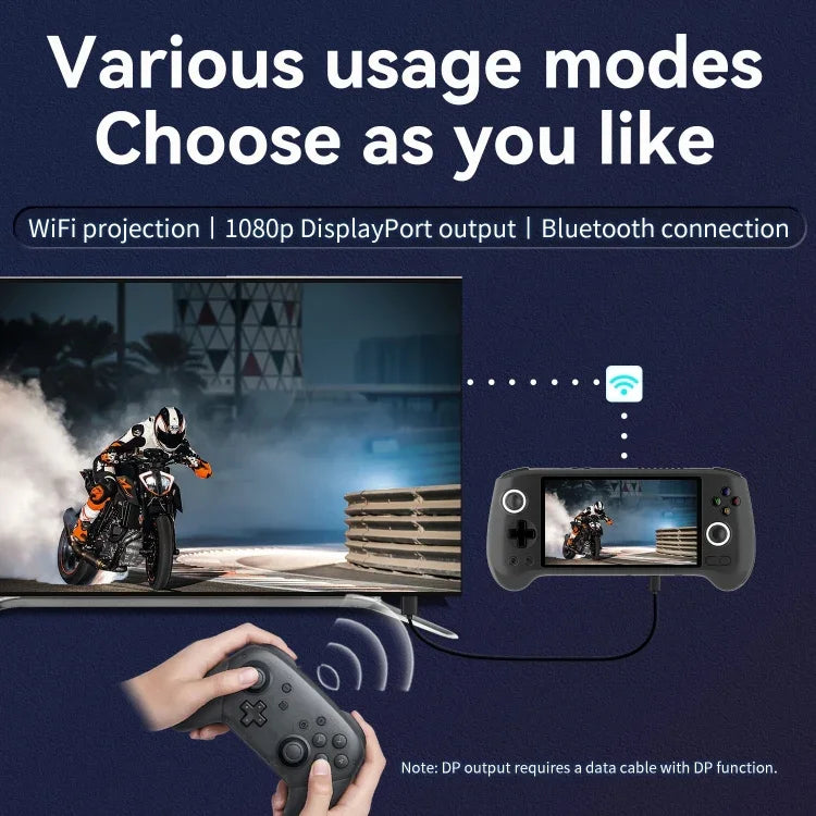 Máy chơi game cầm tay ANBERNIC RG556 hệ điều hành Android 13, màn hình AMOLED 5.48 inch, WIFI Bluetooth, bộ nhớ 128GB+128GB, 128GB+256GB
