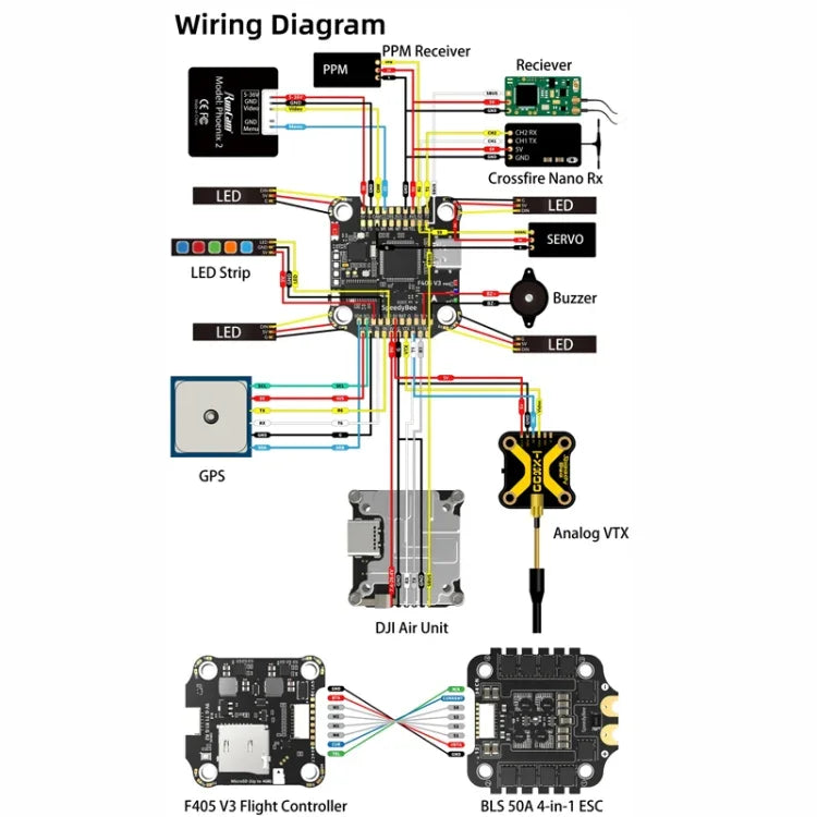 Thanh đo áp suất Lipo 3-6S cho drone RC, ESC 4 trong 1 SpeedyBee BLS 50A