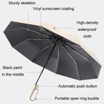 Ô Gấp Tự Động Dùng Đôi Che Mưa Che Nắng Unisex, Màu Be 105cm, Màu Xanh Dương 105cm, Màu Xám 105cm, Màu Be 125cm, Màu Xanh Dương 125cm, Màu Xám 125cm, Màu Be Đảo Ngược 105cm, Màu Xanh Dương Đảo Ngược 105cm