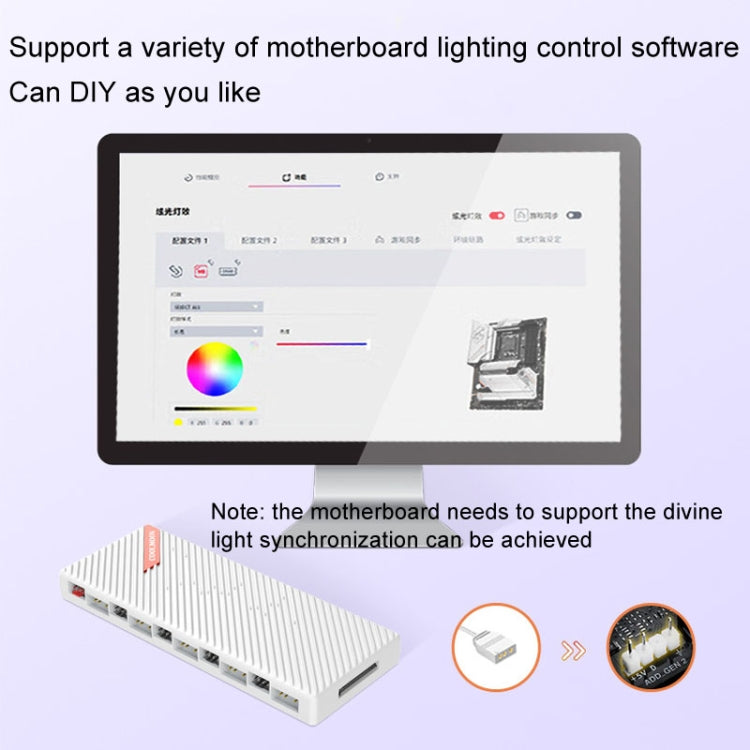 Bộ chia điều khiển nhiệt độ COOLMOON AM10 ARGB+PWM 10 cổng kép quạt case 5V 3Pin HUB
