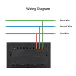 Ổ cắm thông minh Graffiti với công tắc USB+Type-C cổng đôi điều khiển từ xa, phích cắm UK, Wifi trắng, Wifi đen, ZigBee trắng, ZigBee đen