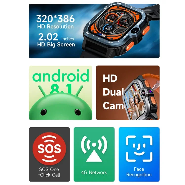 Đồng Hồ Thông Minh LOKMAT APPLLP 4 MAX Màn Hình 2.02 Inch Android 8.1 Mạng Toàn Diện Wifi Thẻ Bluetooth, 4G+64G(Bạc), 4G+64G(Xanh Navy)