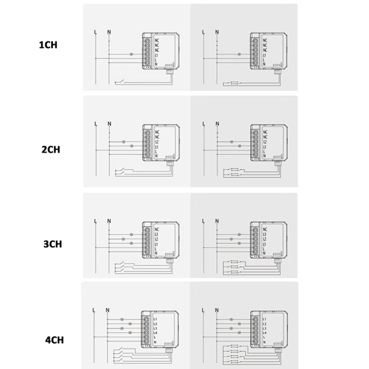 Mô-đun công tắc thông minh cho Alexa / Google Home / ứng dụng Tuya Smart Life, 1 kênh WiFi, 2 kênh WiFi, 3 kênh WiFi, 4 kênh WiFi, 1 kênh Zigbee, 2 kênh Zigbee, 3 kênh Zigbee, 4 kênh Zigbee