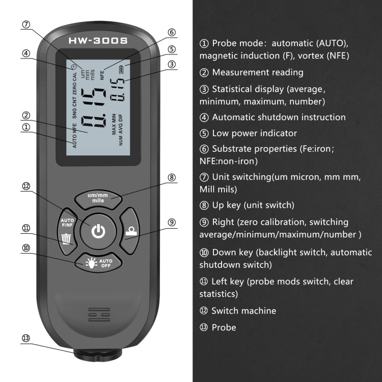 Máy đo độ dày lớp phủ HW-300S chính xác cao chống trượt, đo độ dày màng sơn, màn hình ngang màu cam, màn hình dọc màu cam, màn hình ngang màu đen, màn hình dọc màu đen