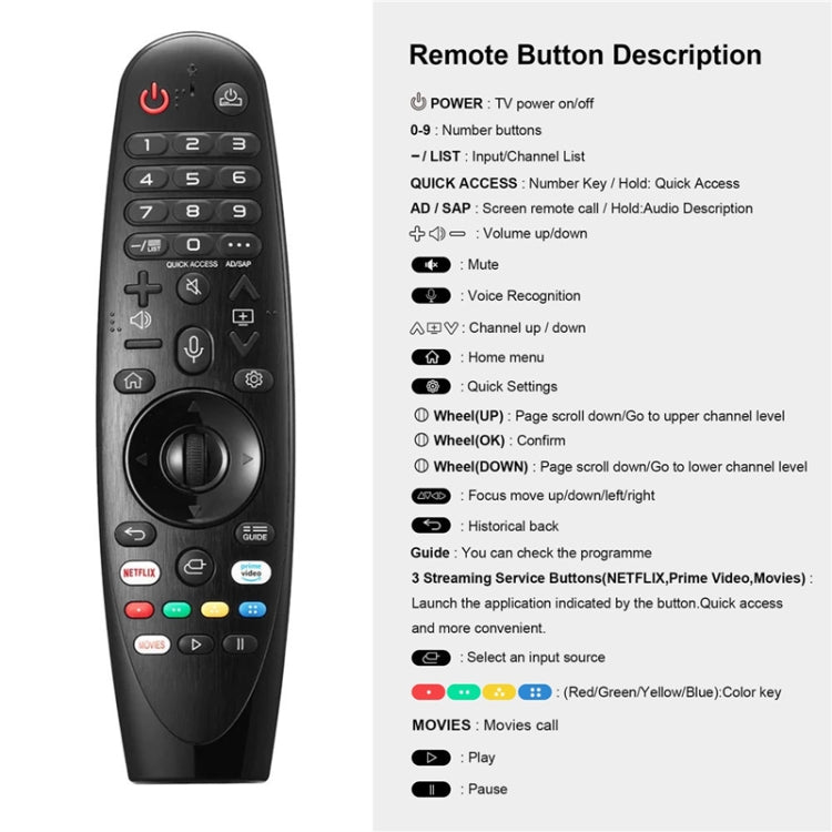 Điều khiển từ xa đa chức năng cầm tay Bluetooth hồng ngoại cho TV LG, AKB75855501 có giọng nói