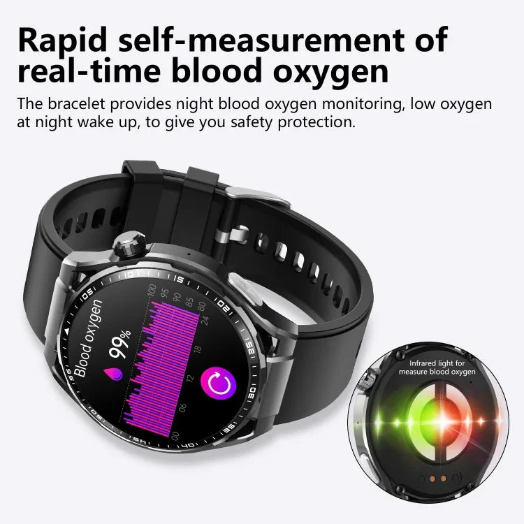 Đồng hồ sức khỏe thông minh F200 đo điện tâm đồ ECG, theo dõi đường huyết, màn hình tròn 1.55 inch, Silicone đen, Da đen, Da nâu đen, Milan đen, Thép 3 hạt đen, Tre đen, Silicone xám đen