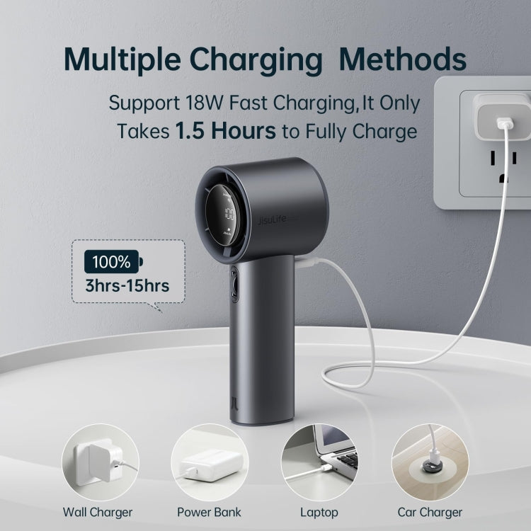 Quạt cầm tay nhỏ gọn làm mát mạnh mẽ tốc độ cao JisuLife FA53 Pro 1, quạt để bàn mini sạc USB di động