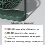 Quạt mini để bàn không dây sạc lại JisuLife FA19 4000mAh, quạt di động yên tĩnh