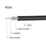 Cáp chuyển đổi N đực sang N cái RG58 mở rộng radio WiFi, dài 0.5m, 1m, 3m, 5m, 10m
