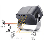 Máy chiếu mini di động rạp hát gia đình thông minh, phiên bản Android 4K HD, phiên bản cùng màn hình cho điện thoại di động