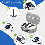 DEVASO For Meta Quest 3S / 3 / 2 / Pro / Pico 4 Large Capacity Carrying Bag Organizer Protective Case