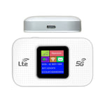 Bộ phát WiFi di động 4G cắm trực tiếp trên ô tô, MF68E-LCD Phiên bản Eurasia