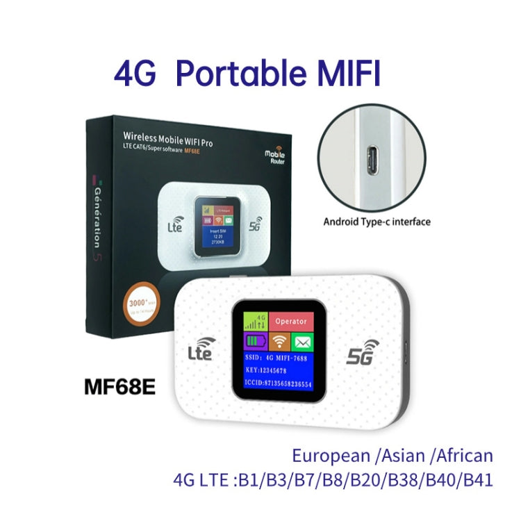 Bộ phát WiFi di động 4G cắm trực tiếp trên ô tô, MF68E-LCD Phiên bản Eurasia