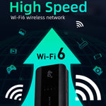 Bộ phát WiFi6 4G cắm trực tiếp LTE cổng không dây Mini CPE điểm truy cập không dây, M10-EW