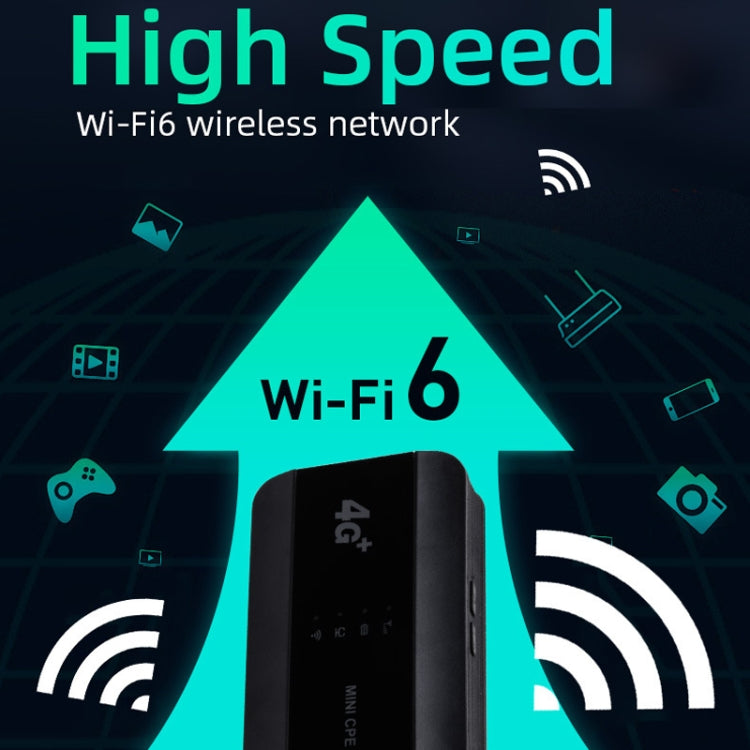 Bộ phát WiFi6 4G cắm trực tiếp LTE cổng không dây Mini CPE điểm truy cập không dây, M10-EW