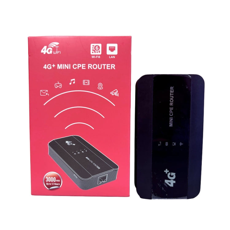 Bộ phát WiFi6 4G cắm trực tiếp LTE cổng không dây Mini CPE điểm truy cập không dây, M10-EW