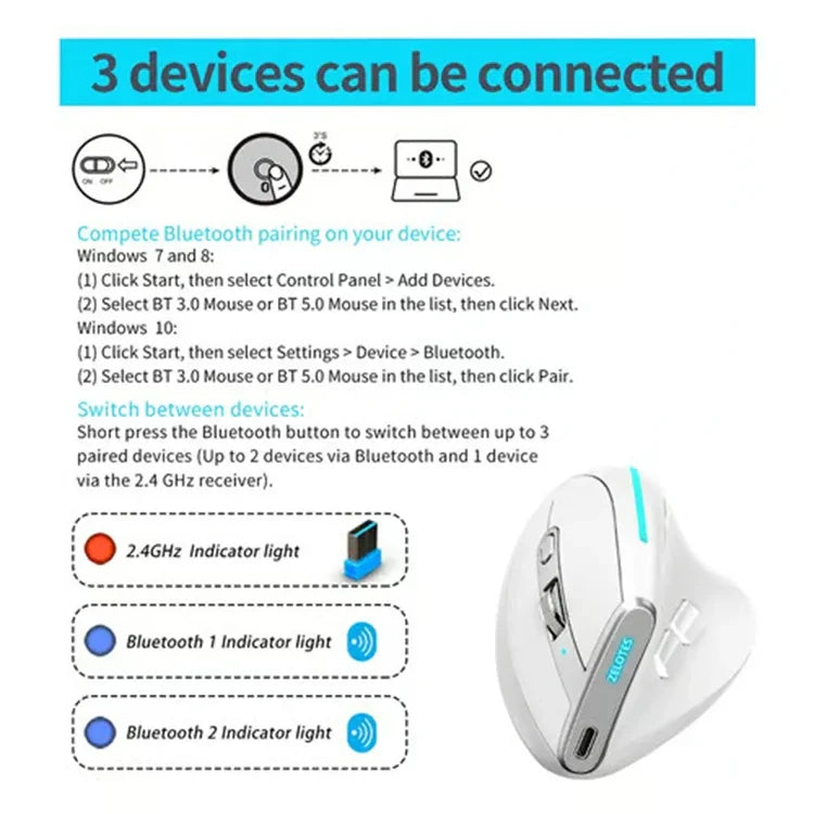 ZELOTES F36 Chuột không dây dọc 9 phím, thiết kế công thái học, lập trình, Bluetooth kép + 2.4G, F36 (Trắng), F36 (Đen)