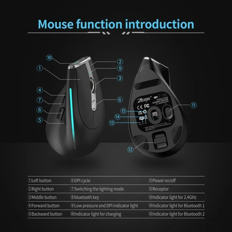 ZELOTES F36 Chuột không dây dọc 9 phím, thiết kế công thái học, lập trình, Bluetooth kép + 2.4G, F36 (Trắng), F36 (Đen)