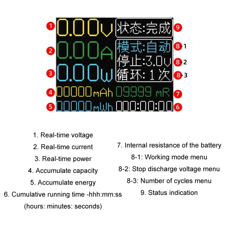 Máy kiểm tra dung lượng pin lithium 18650, tự động sạc xả và đo điện trở trong