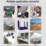 4G WiFi6 SIM Card CPE Wireless Router, EU Plug, R8B