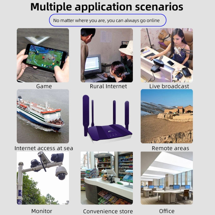 4G WiFi6 SIM Card CPE Wireless Router, EU Plug, R8B