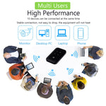 Jio MF680S Bộ phát WiFi SIM Card 4G+ di động, Phiên bản châu Âu, Phiên bản châu Á